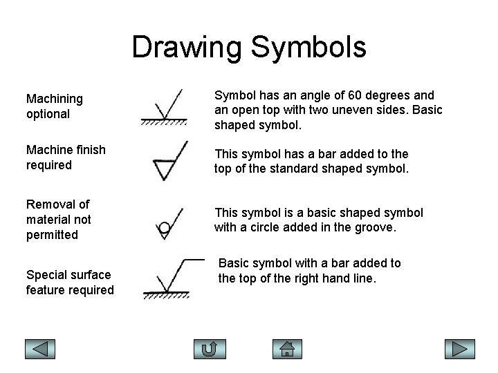 Drawing Symbols Machining optional Symbol has an angle of 60 degrees and an open