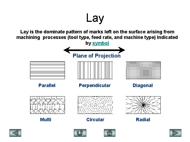 Lay is the dominate pattern of marks left on the surface arising from machining