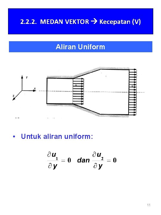 2. 2. 2. MEDAN VEKTOR Kecepatan (V) Aliran Uniform • Untuk aliran uniform: 11