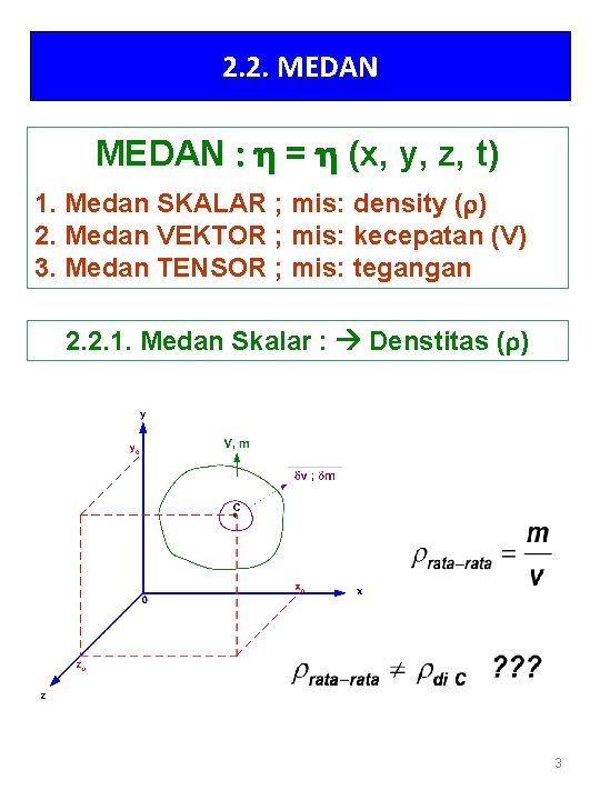2. 2. MEDAN : h = h (x, y, z, t) 1. Medan SKALAR