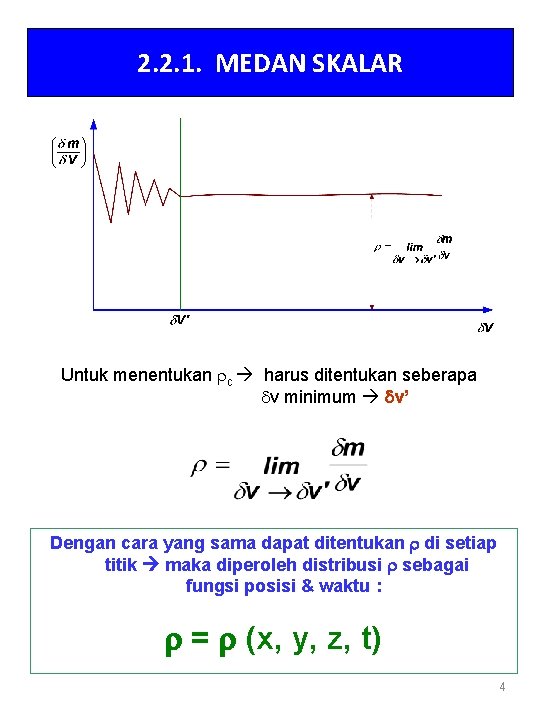 2. 2. 1. MEDAN SKALAR Untuk menentukan rc harus ditentukan seberapa dv minimum dv’