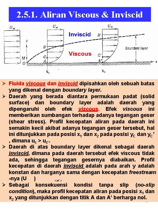 2. 5. 1. Aliran Viscous & Inviscid Ø Fluida viscous dan inviscid dipisahkan oleh