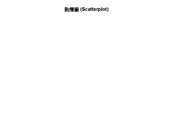 散播圖 (Scatterplot) 