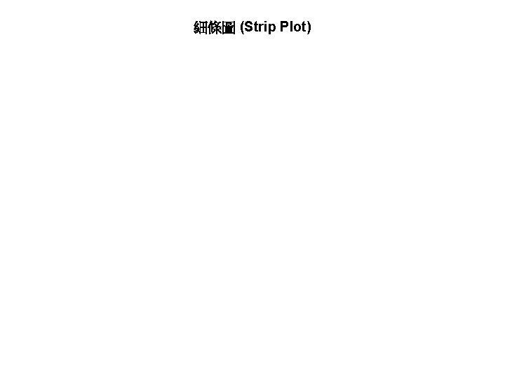 細條圖 (Strip Plot) 