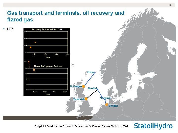 4 Gas transport and terminals, oil recovery and flared gas • 1977 60% fields