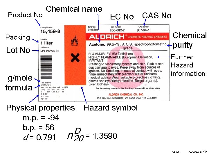 Product No Chemical name EC No Chemical purity Packing Lot No Further Hazard information