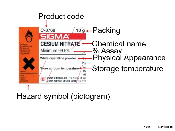 Product code Packing Chemical name % Assay Physical Appearance Storage temperature Hazard symbol (pictogram)