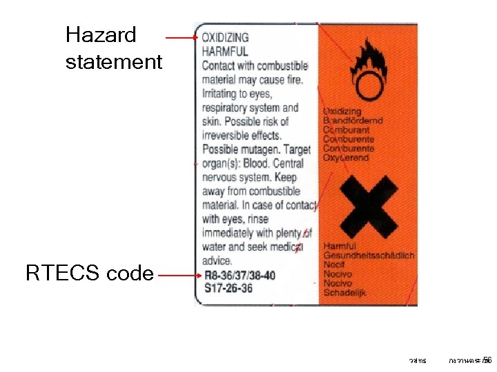 Hazard statement RTECS code วสทธ กงวานตระกล 56 