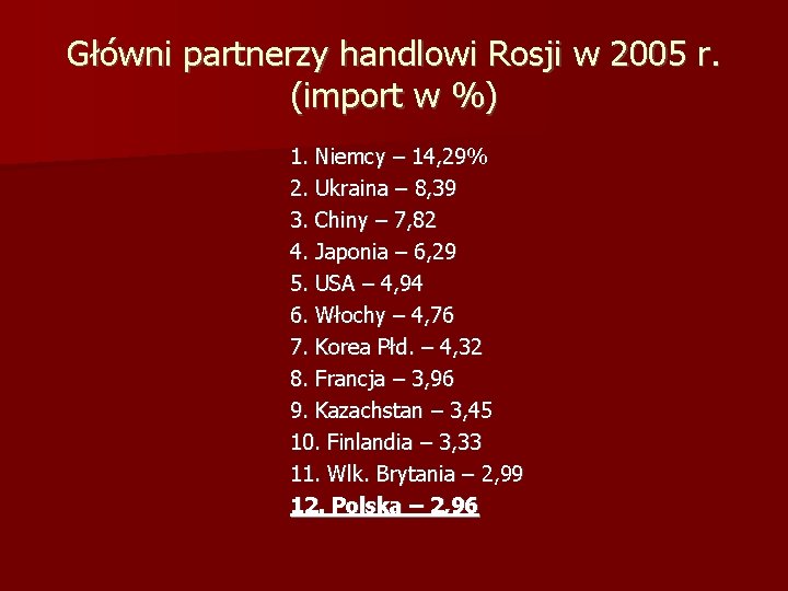 Główni partnerzy handlowi Rosji w 2005 r. (import w %) 1. Niemcy – 14,