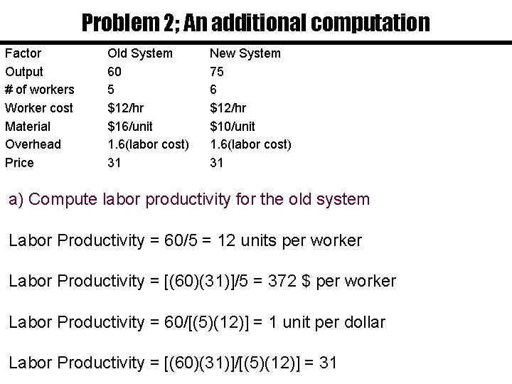 Problem 2; An additional computation Factor Output # of workers Worker cost Material Overhead