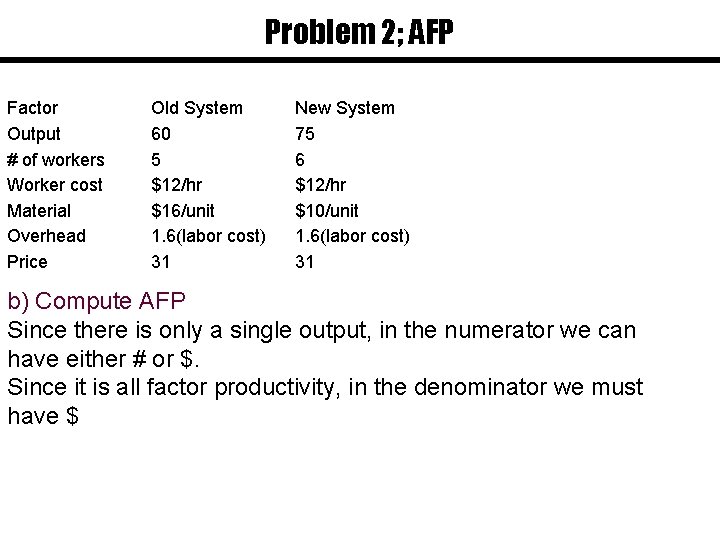 Problem 2; AFP Factor Output # of workers Worker cost Material Overhead Price Old