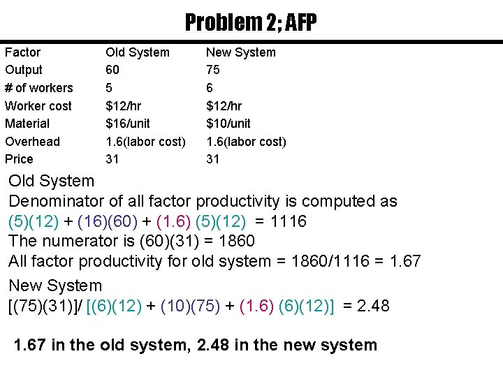 Problem 2; AFP Factor Output # of workers Worker cost Material Overhead Price Old
