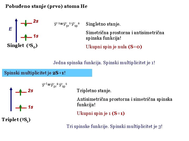 Pobuđeno stanje (prvo) atoma He 2 s E Y s=Yprs. Yspa Singletno stanje. Simetrična