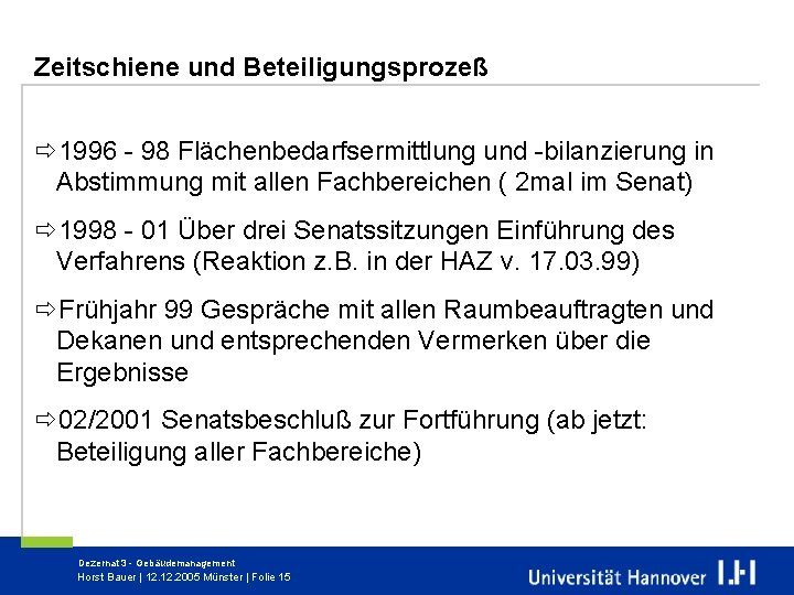 Zeitschiene und Beteiligungsprozeß ð 1996 - 98 Flächenbedarfsermittlung und -bilanzierung in Abstimmung mit allen