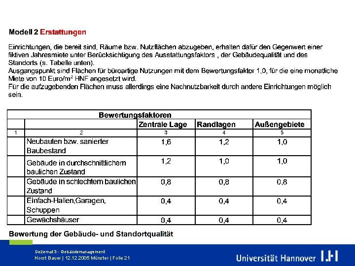 Dezernat 3 - Gebäudemanagement Horst Bauer | 12. 2005 Münster | Folie 21 