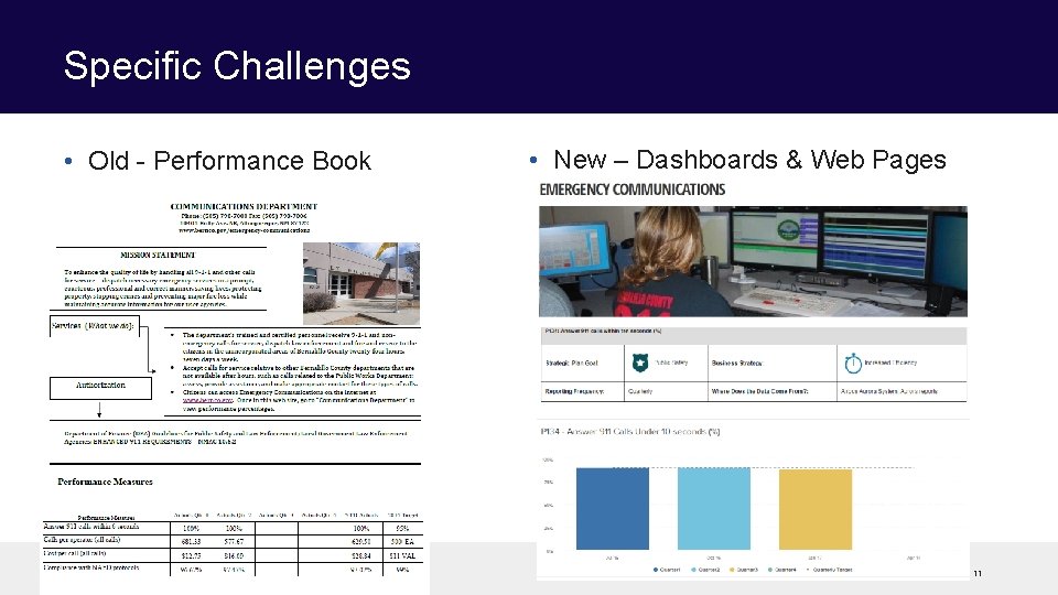 Specific Challenges • Old - Performance Book • New – Dashboards & Web Pages