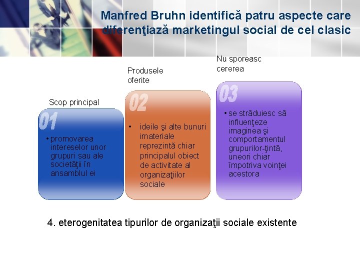 Manfred Bruhn identifică patru aspecte care diferenţiază marketingul social de cel clasic Produsele oferite