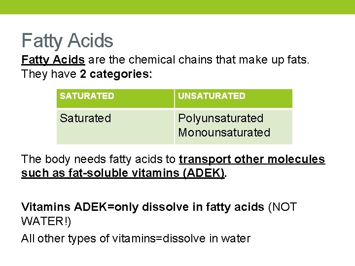 Fatty Acids are the chemical chains that make up fats. They have 2 categories: