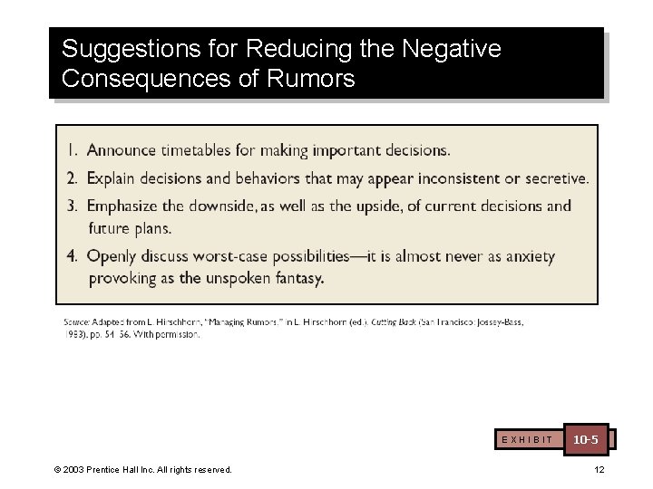 Suggestions for Reducing the Negative Consequences of Rumors EXHIBIT © 2003 Prentice Hall Inc.