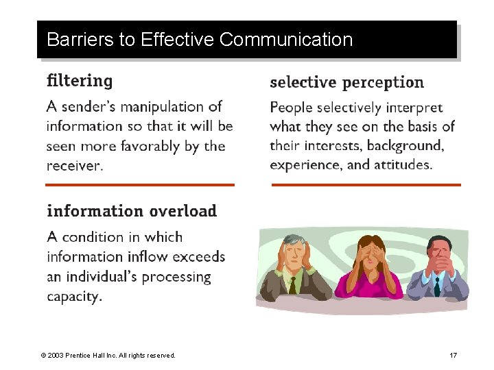 Barriers to Effective Communication © 2003 Prentice Hall Inc. All rights reserved. 17 