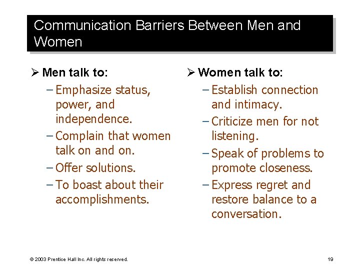 Communication Barriers Between Men and Women Ø Men talk to: – Emphasize status, power,
