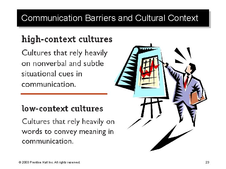 Communication Barriers and Cultural Context © 2003 Prentice Hall Inc. All rights reserved. 23