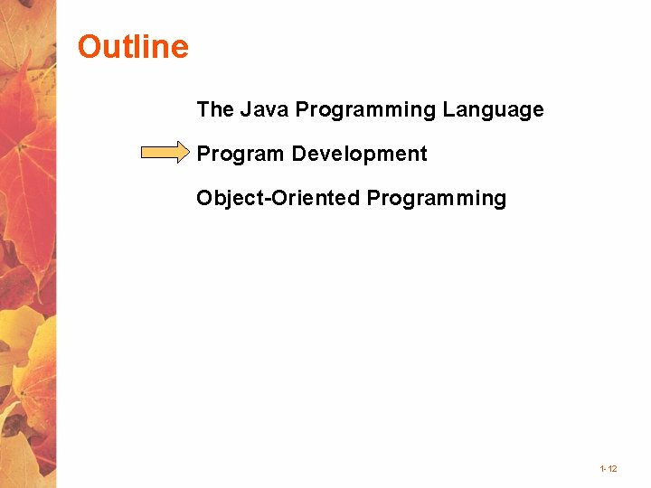 Outline The Java Programming Language Program Development Object-Oriented Programming 1 -12 