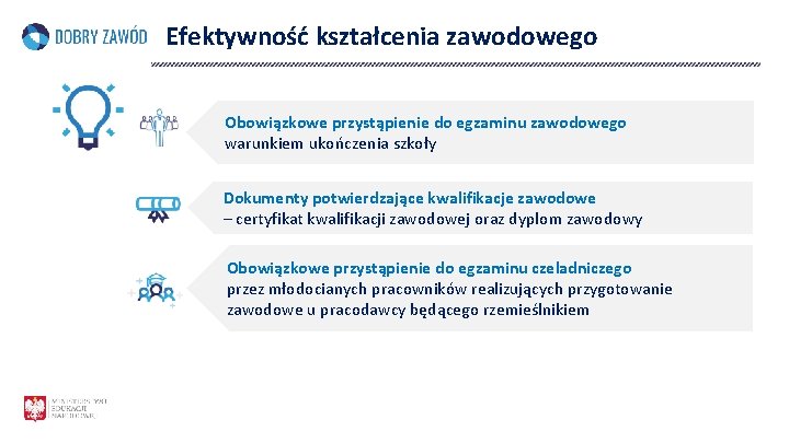 Efektywność kształcenia zawodowego Obowiązkowe przystąpienie do egzaminu zawodowego warunkiem ukończenia szkoły Dokumenty potwierdzające kwalifikacje