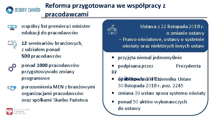 Reforma przygotowana we współpracy z pracodawcami wspólny list premiera i minister edukacji do pracodawców