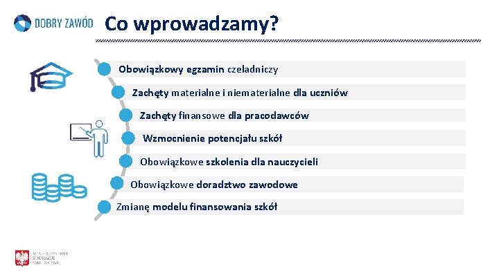 Co wprowadzamy? Obowiązkowy egzamin czeladniczy Zachęty materialne i niematerialne dla uczniów Zachęty finansowe dla