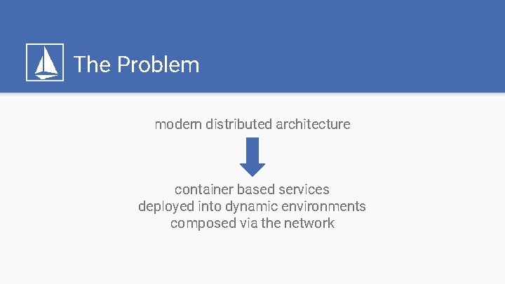 The Problem modern distributed architecture container based services deployed into dynamic environments composed via