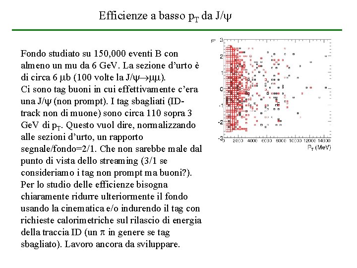 Efficienze a basso p. T da J/ Fondo studiato su 150, 000 eventi B Efficienze a basso p. T da J/ Fondo studiato su 150, 000 eventi B