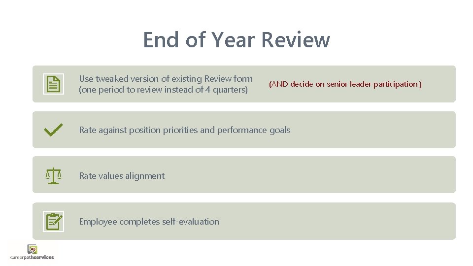 End of Year Review Use tweaked version of existing Review form (one period to