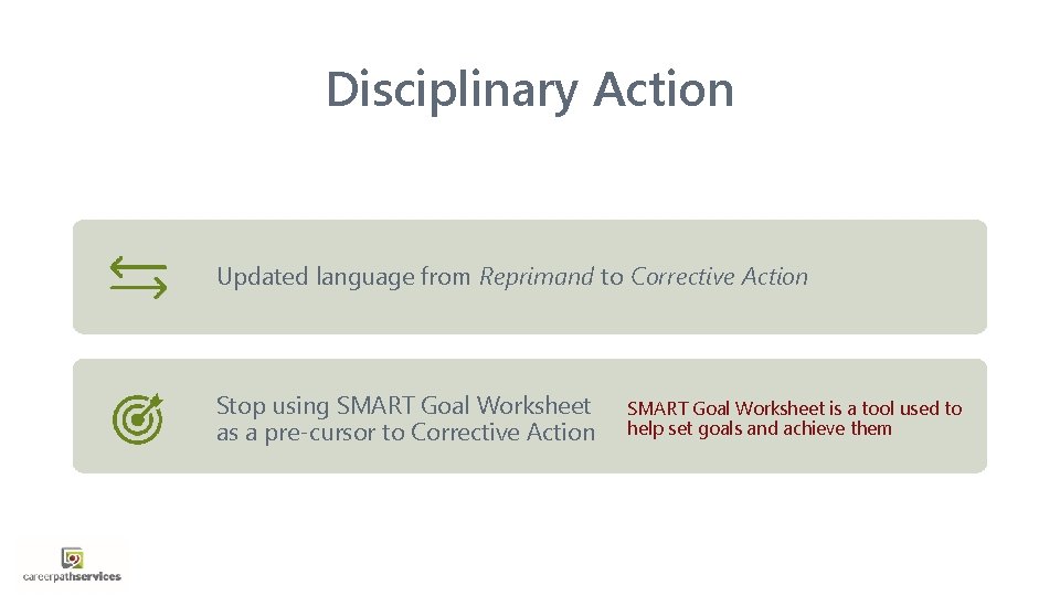 Disciplinary Action Updated language from Reprimand to Corrective Action Stop using SMART Goal Worksheet