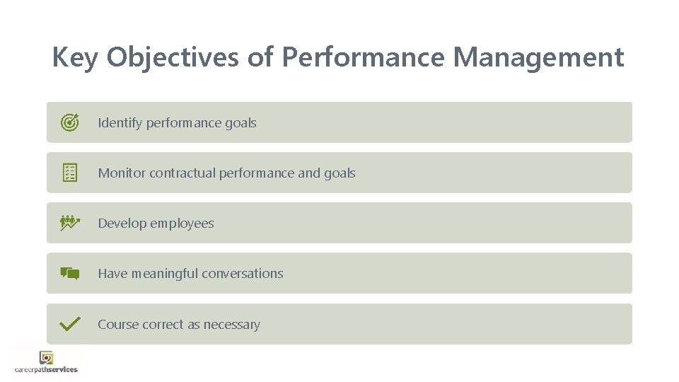 Key Objectives of Performance Management Identify performance goals Monitor contractual performance and goals Develop