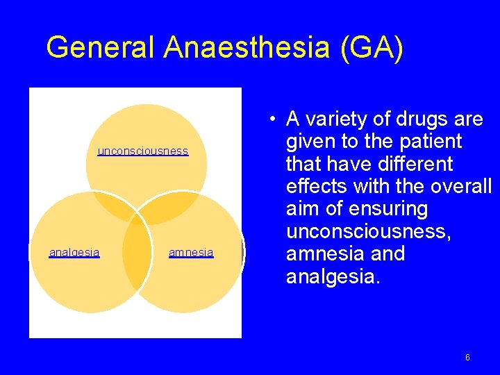 General Anaesthesia (GA) unconsciousness analgesia. amnesia • A variety of drugs are given to