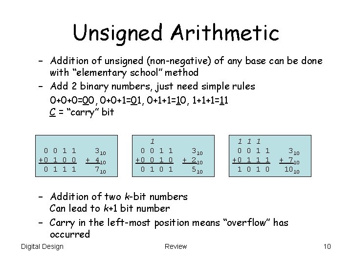 Unsigned Arithmetic – Addition of unsigned (non-negative) of any base can be done with