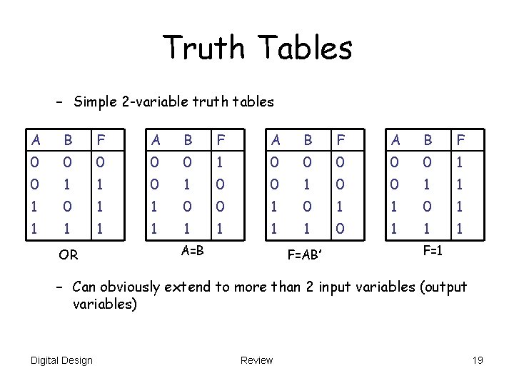 Truth Tables – Simple 2 -variable truth tables A B F 0 0 0 Truth Tables – Simple 2 -variable truth tables A B F 0 0 0