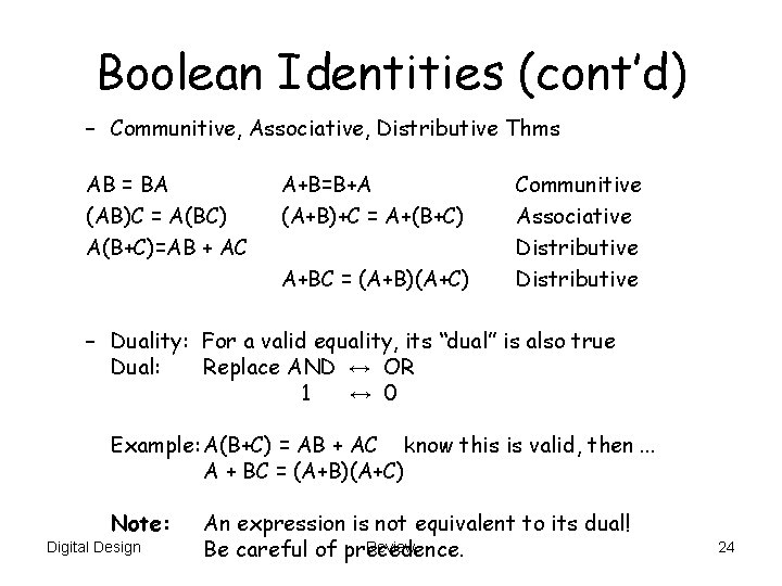 Boolean Identities (cont’d) – Communitive, Associative, Distributive Thms AB = BA (AB)C = A(BC) Boolean Identities (cont’d) – Communitive, Associative, Distributive Thms AB = BA (AB)C = A(BC)