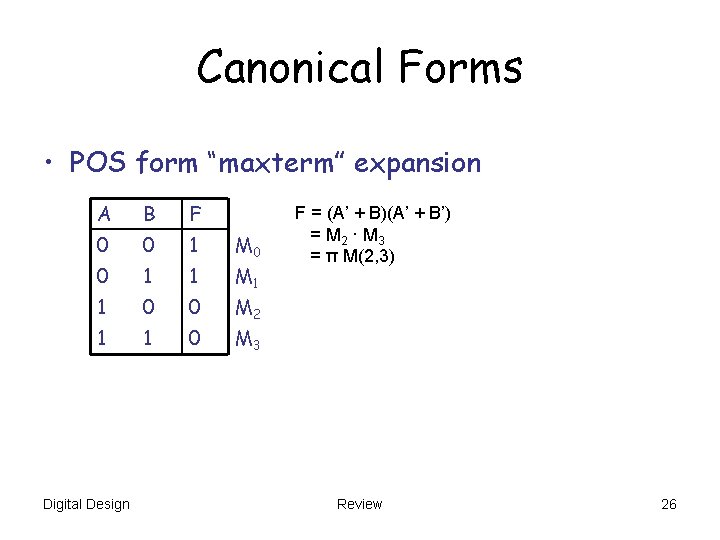 Canonical Forms • POS form “maxterm” expansion A B F 0 0 1 M