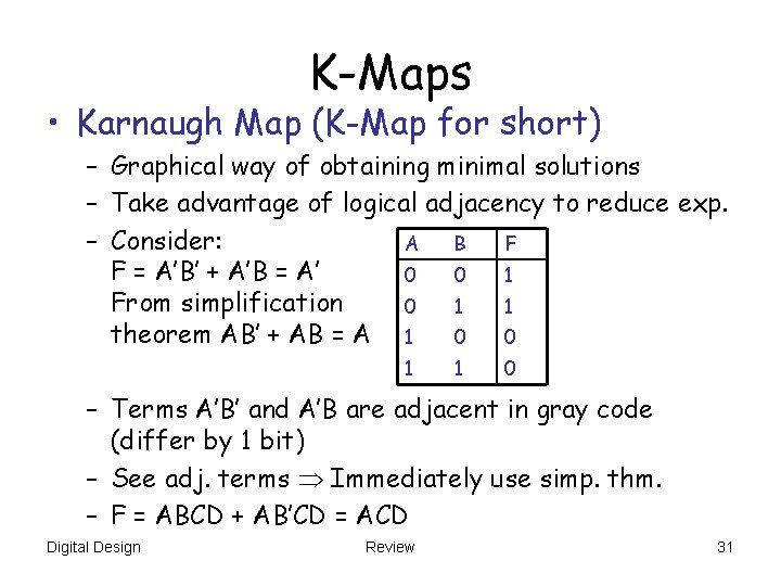 K-Maps • Karnaugh Map (K-Map for short) – Graphical way of obtaining minimal solutions