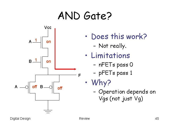 AND Gate? Vcc A 1 B 1 • Does this work? on – Not