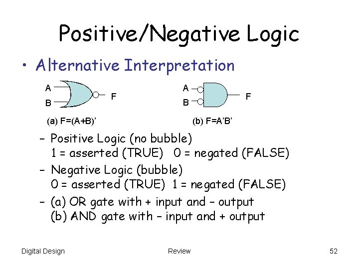 Positive/Negative Logic • Alternative Interpretation A B F A F B (a) F=(A+B)’ (b)