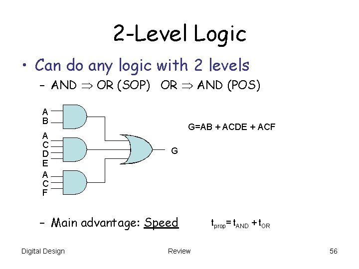 2 -Level Logic • Can do any logic with 2 levels – AND OR 2 -Level Logic • Can do any logic with 2 levels – AND OR