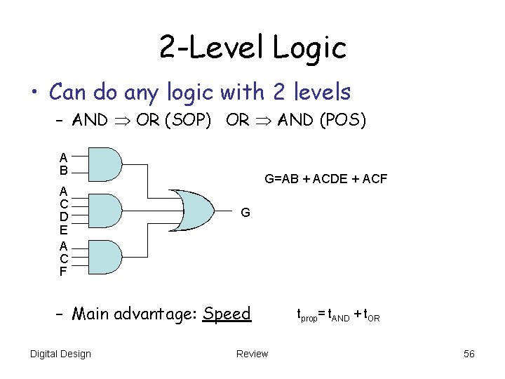 2 -Level Logic • Can do any logic with 2 levels – AND OR