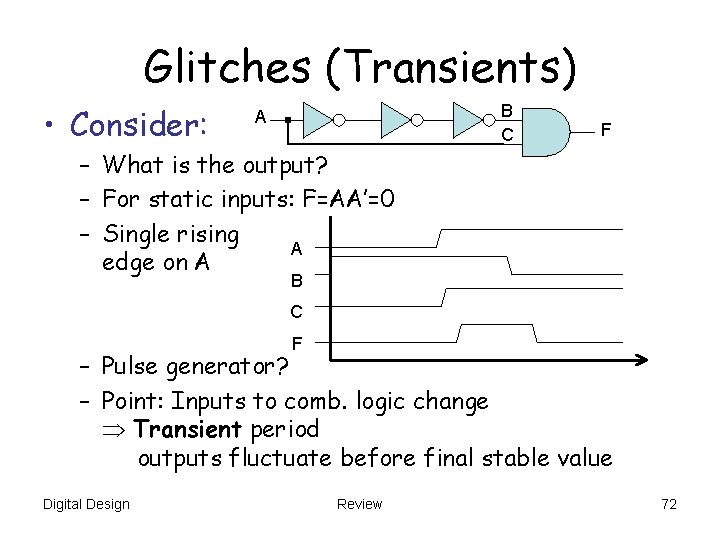 Glitches (Transients) • Consider: B C A F – What is the output? – Glitches (Transients) • Consider: B C A F – What is the output? –