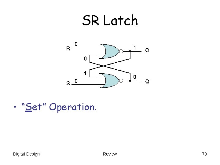 SR Latch R 0 0 1 Q 1 0 0 1 1 0 1