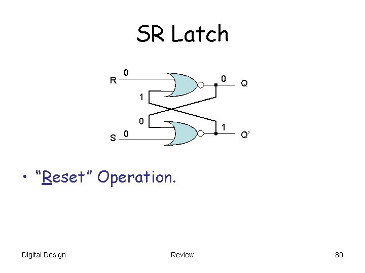 SR Latch R 1 0 Q 0 1 1 0 0 1 S 0 SR Latch R 1 0 Q 0 1 1 0 0 1 S 0