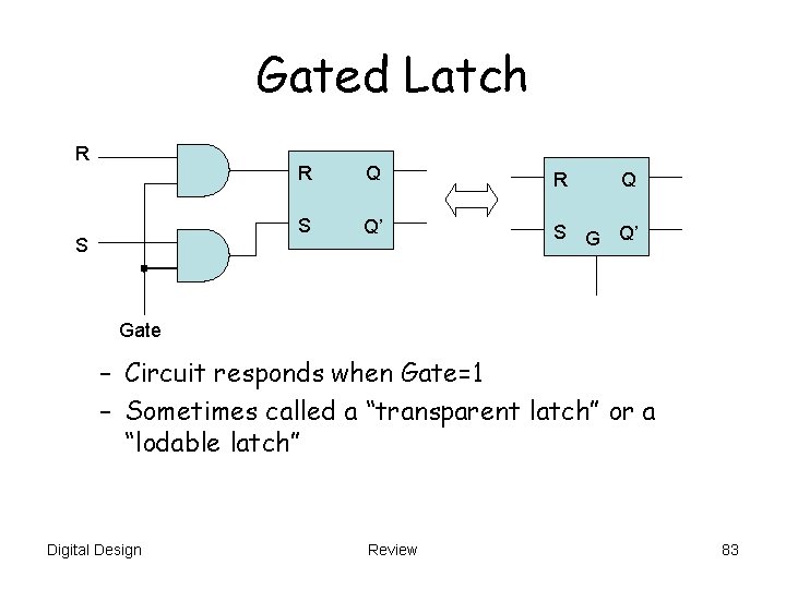 Gated Latch R S R Q R S Q’ S G Q’ Q Gate