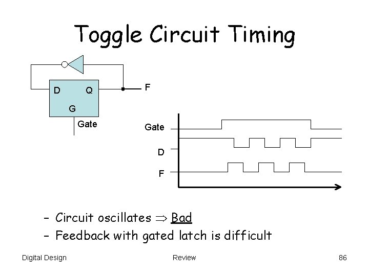 Toggle Circuit Timing D Q F G Gate D F – Circuit oscillates Bad